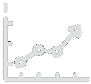 KPI & Business-Dashboard